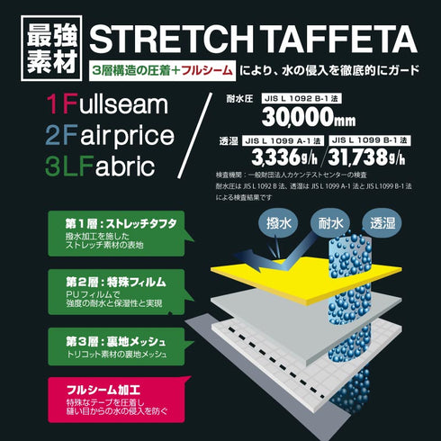 ASHGREEM (アッシュグリーム) 【予約商品】 25-26 スノーボードウェア 上下セット 3レイヤ フルシーム グラデーション ジャケット AG-42SET 耐水圧30000mm スノーウェア スノボウェア スキーウェア スノボーウェア 上下2点セット セットアップ パンツ メンズ レディース 新作